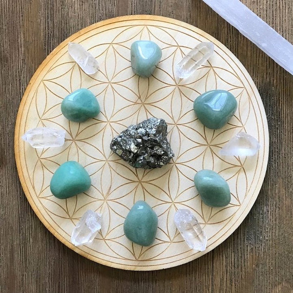 Abundance and Good Fortune Crystal Grid Kit