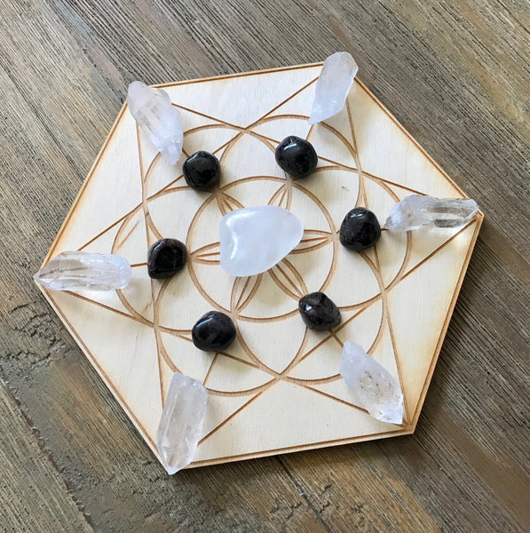 Grounding Strength Resilience. Crystal Grid Kit