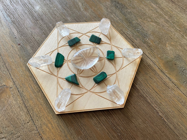 Transformation and Protection Crystal Grid Kit