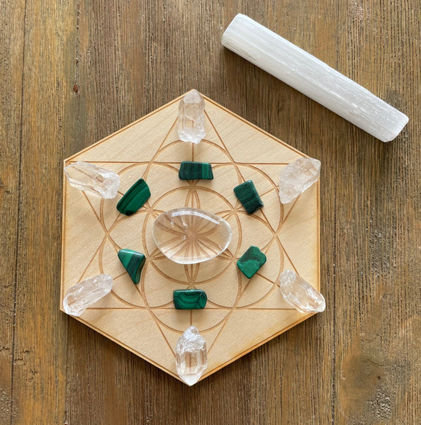 Transformation and Protection Crystal Grid Kit